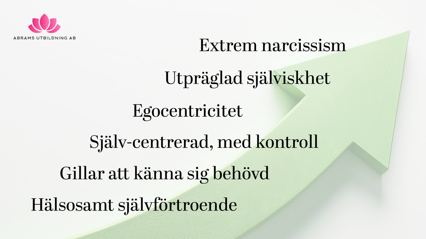 Att leva nära en narcissist – förstå, skydda dig