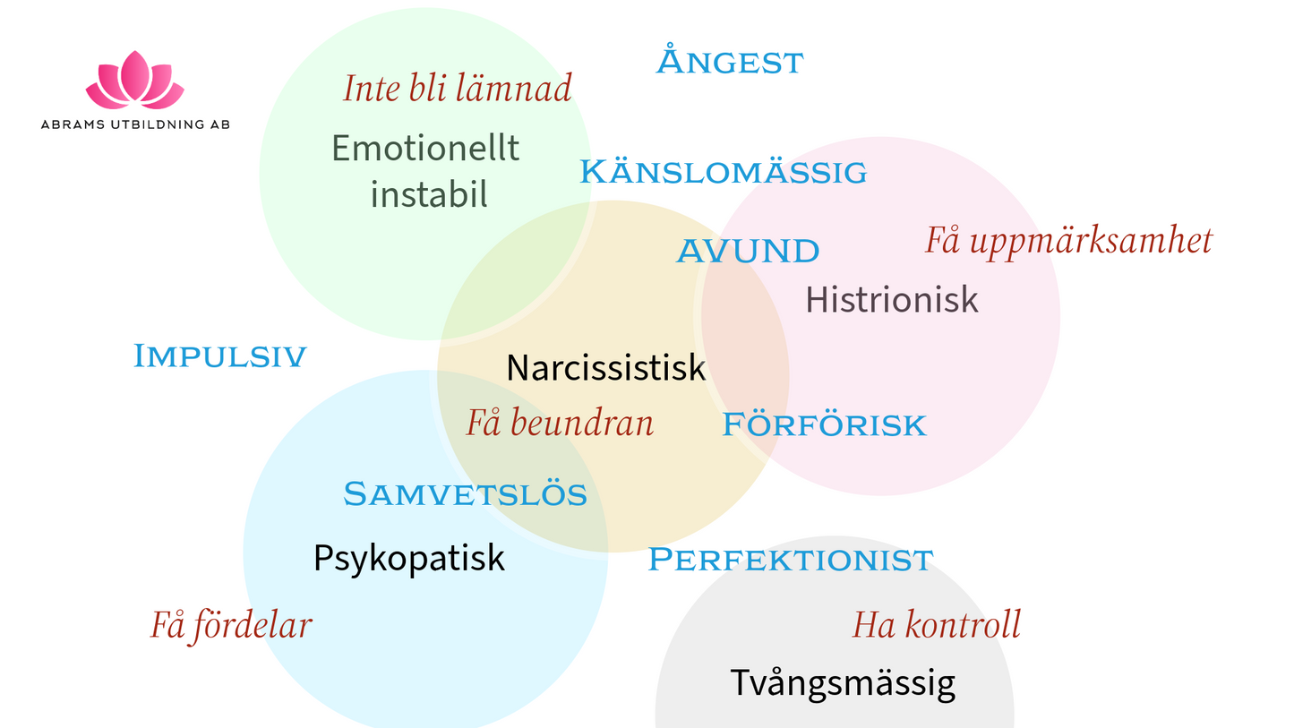 Att leva nära en narcissist – förstå, skydda dig