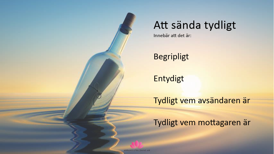 Interaktivt Bemötande