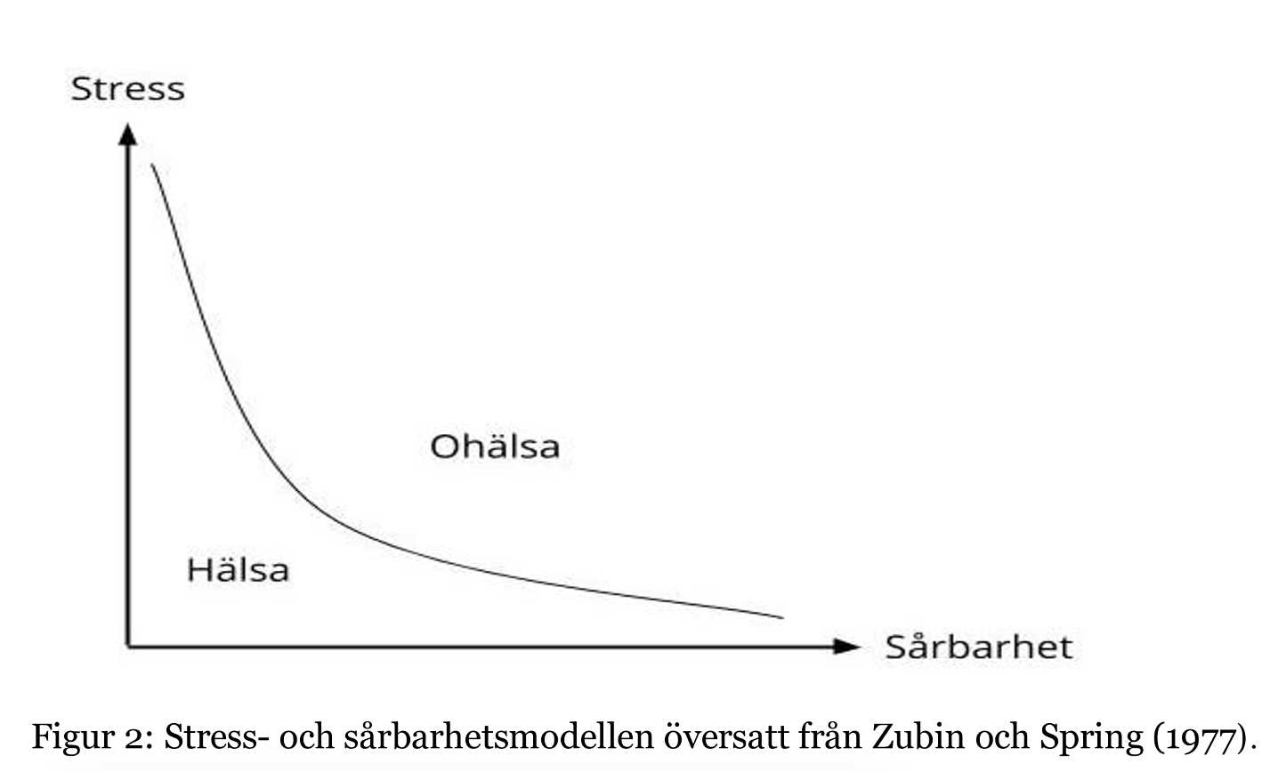Att slippa ångest - hur du tar tillbaka kontrollen