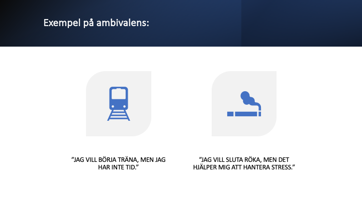 MI - Motiverande intervju