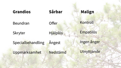 Att leva nära en narcissist – förstå, skydda dig